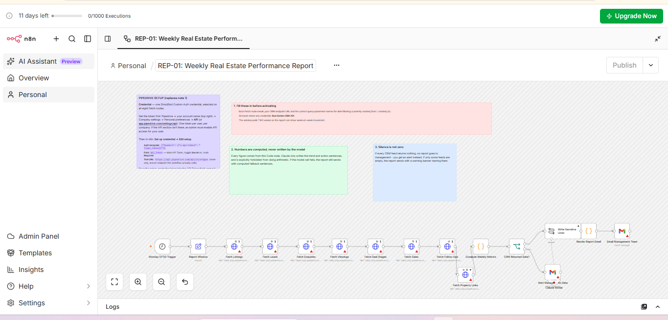 WEEKLY REAL ESTATE PERFORMANCE REPORT — workflow automation