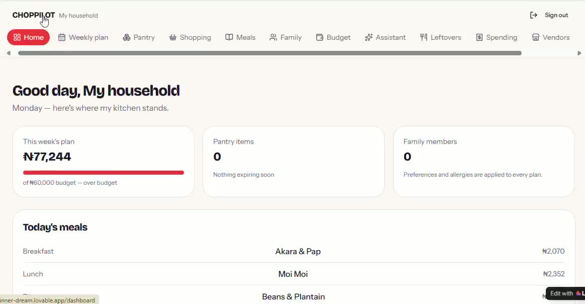 CHOPPILOT — product build